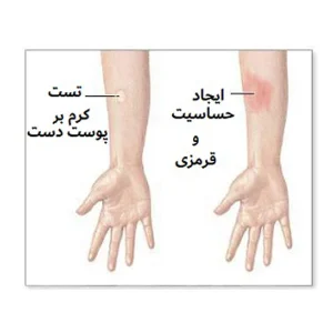 تست حساسیت برای اوازم آرایشی